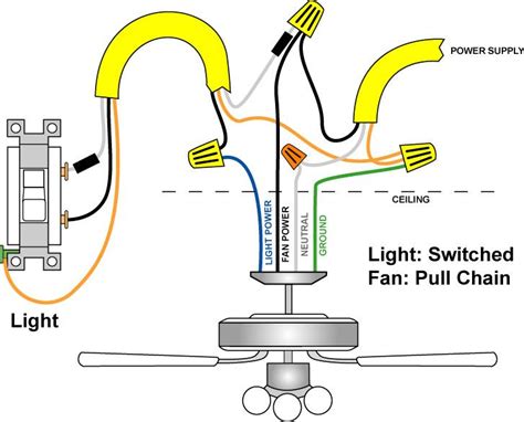 ceiling fan wiring instructions